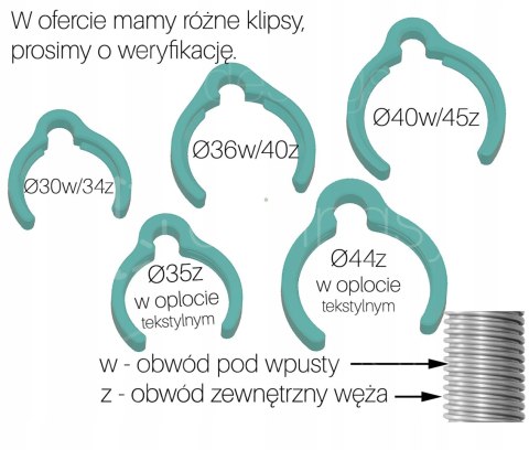 Klips zacisk na wąż Makita wymiary zewnętrzne węża Ø40/36 10szt Morski