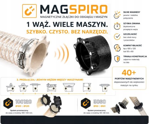 Zestaw Ø100 Szybkozłącza Trójnik MAGSPIRO Ø65w50z do pilarki DeWALT DWE7492