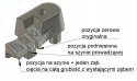 Makita SP6000 J ogranicznik realne zagłębienie RealCutStop ™